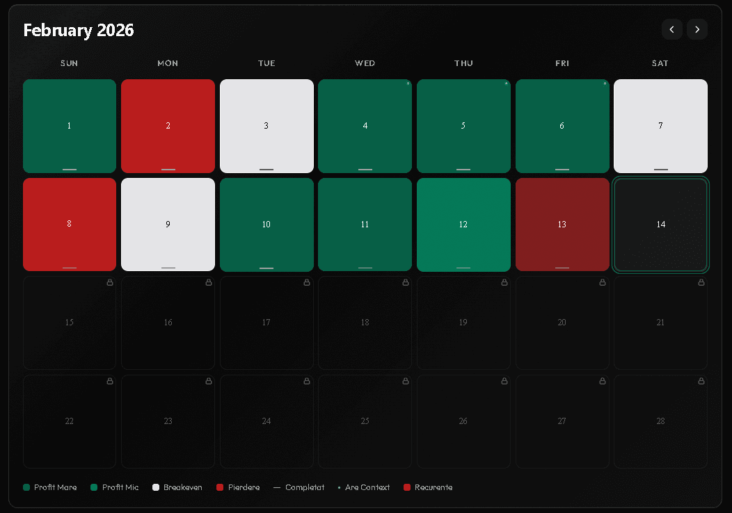 Finance Calendar widget